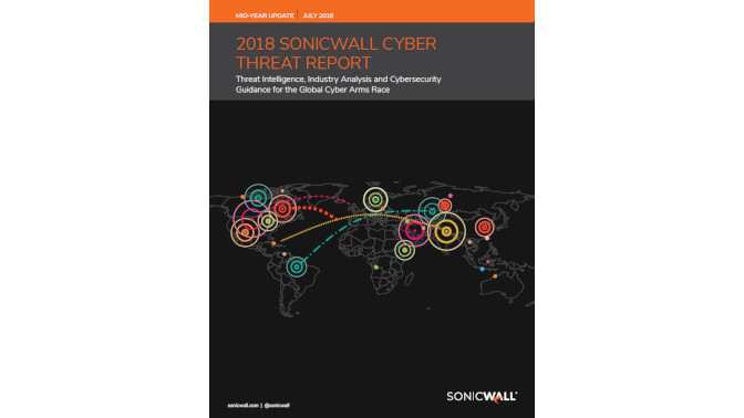 SonicWall Report